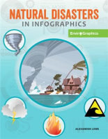 Natural_Disasters_in_Infographics